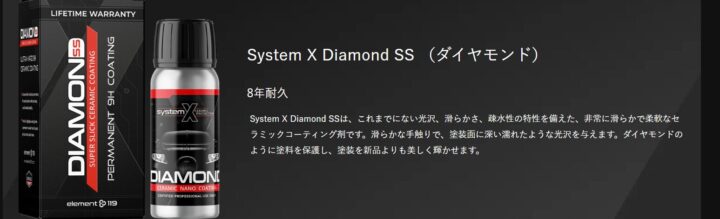 セラミックコーティングSystemX